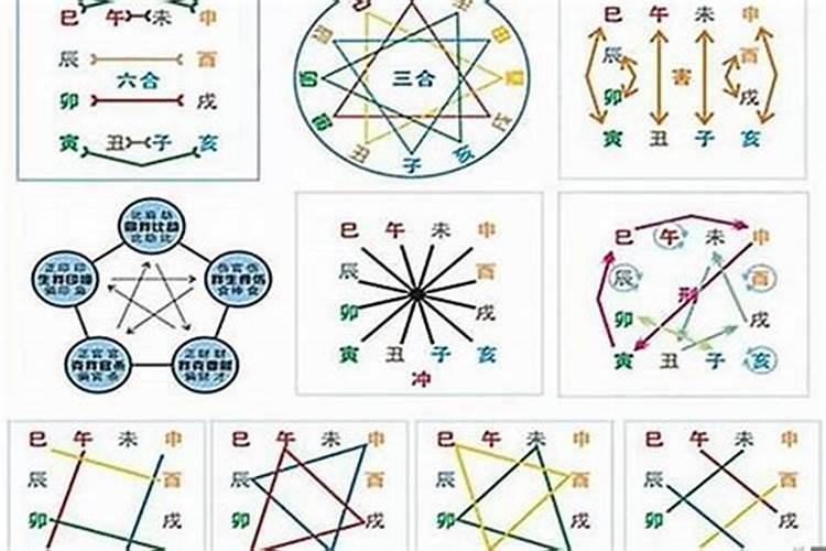 梦到棺材是什么预示呢