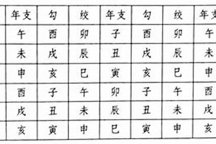 八字犯勾绞