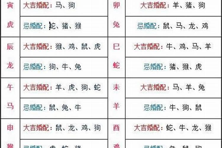 八字时辰相冲如何化解