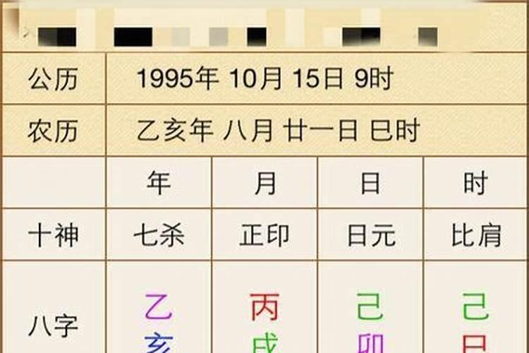 算命八字大小怎么看