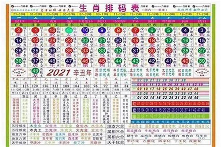 八字里面的冠带是什么意思啊