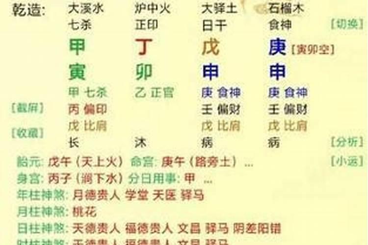 八字金水旺的女命补什么五行