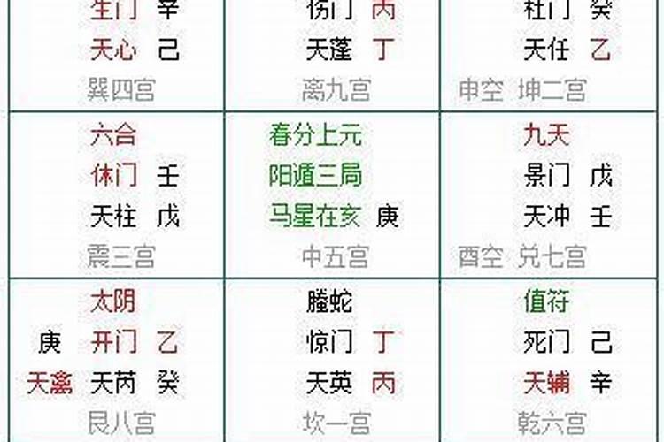 八字阴差是什么意思