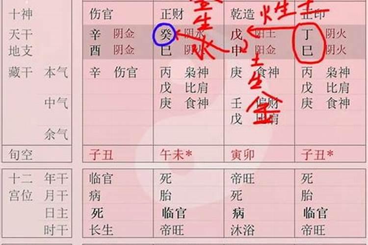 八字中的水少会怎样