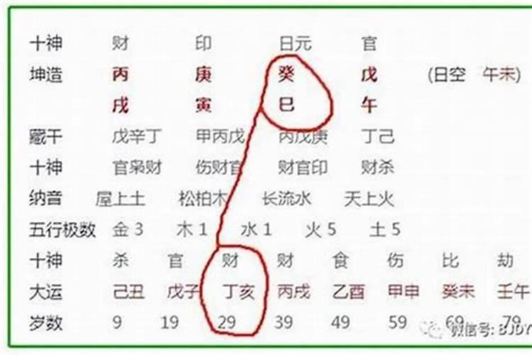 双子座10月运势2021年运势详解女