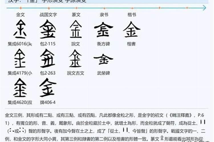 五行属土旺财的吉祥字