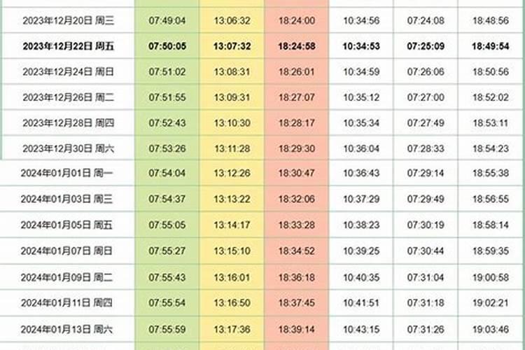 冬至节以后早上几点天亮