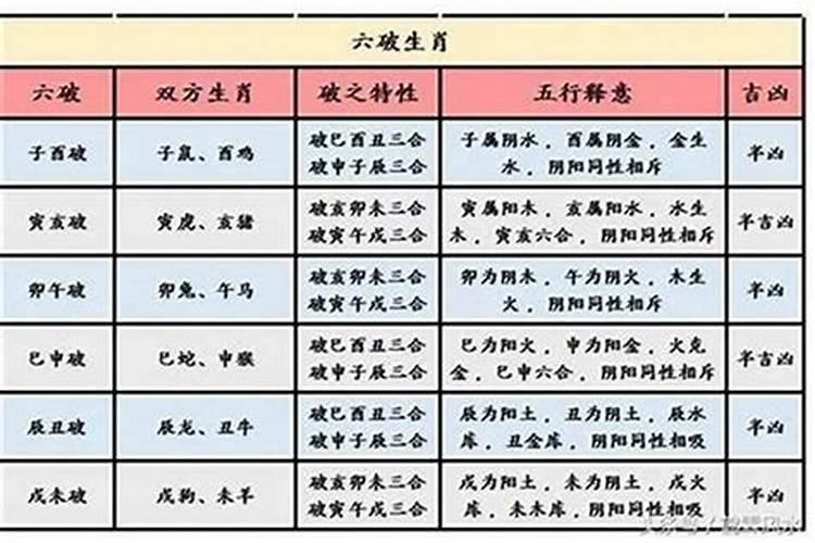 最准八字配对测试婚姻准吗