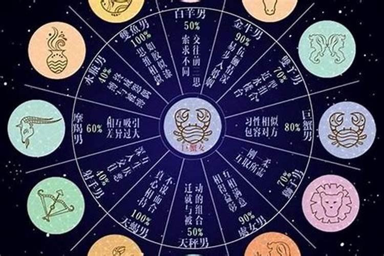 冬至这一天北斗七星斗柄指向哪一个方向