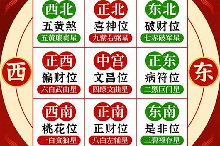 1984年属鼠幸运颜色和数字