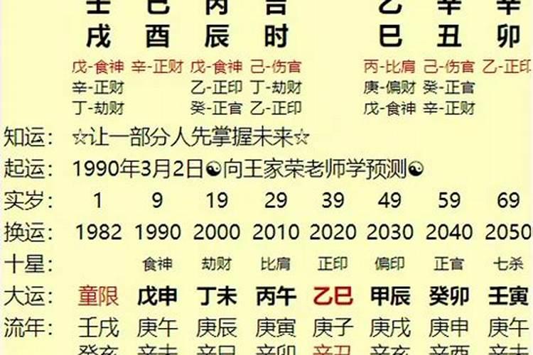 1963年在2023年运程如何