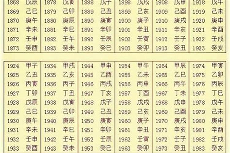 生辰八字算五行缺失