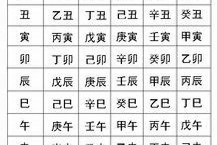 五行八字缺金怎么化解方法