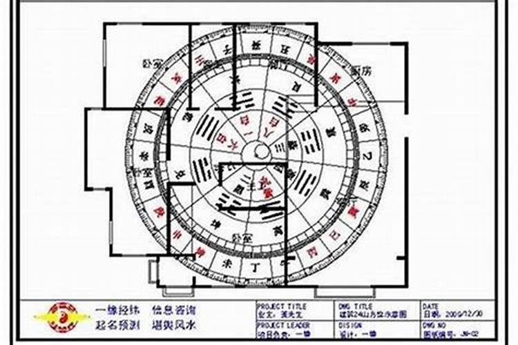 家宅风水出现问题