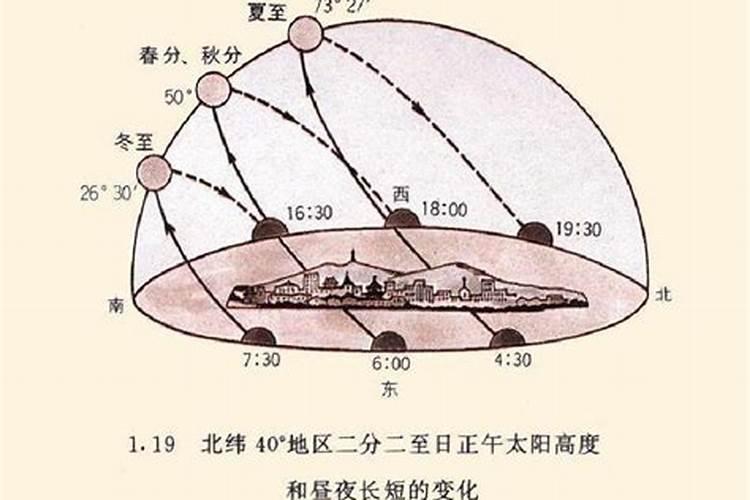 本命年下半年财运