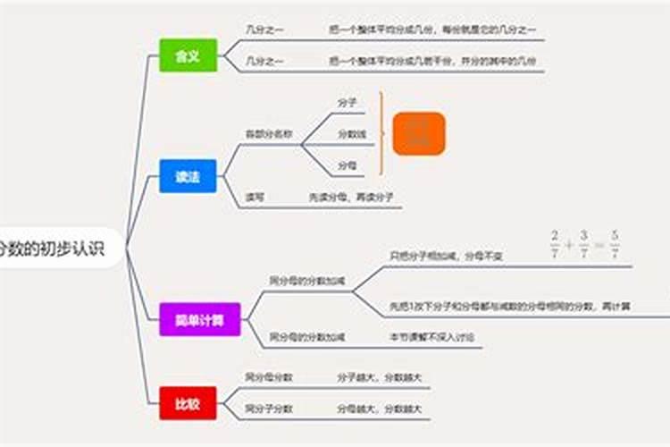 阴历五月生的属猪人2024年运势