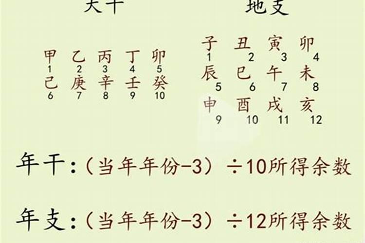 查询八字天干地支