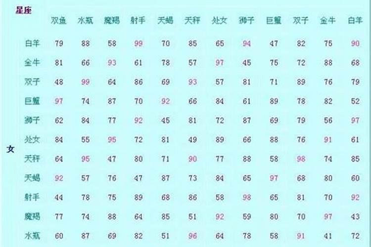 八字合了4个是什么意思