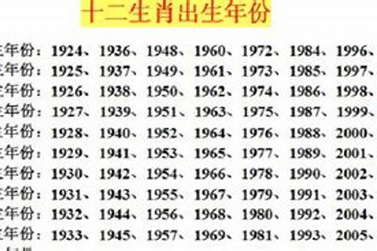 1969年属什么生肖的