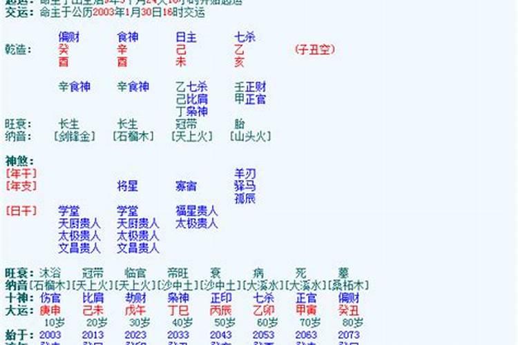 八字排盘算命元亨