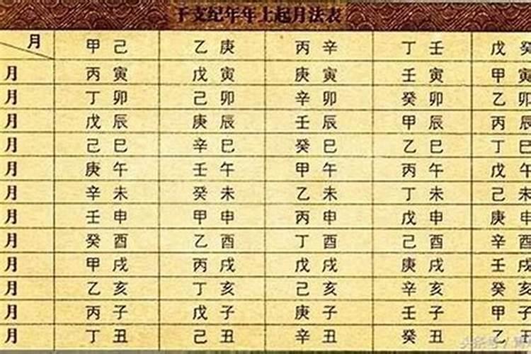 1984年2月份的运势如何呢