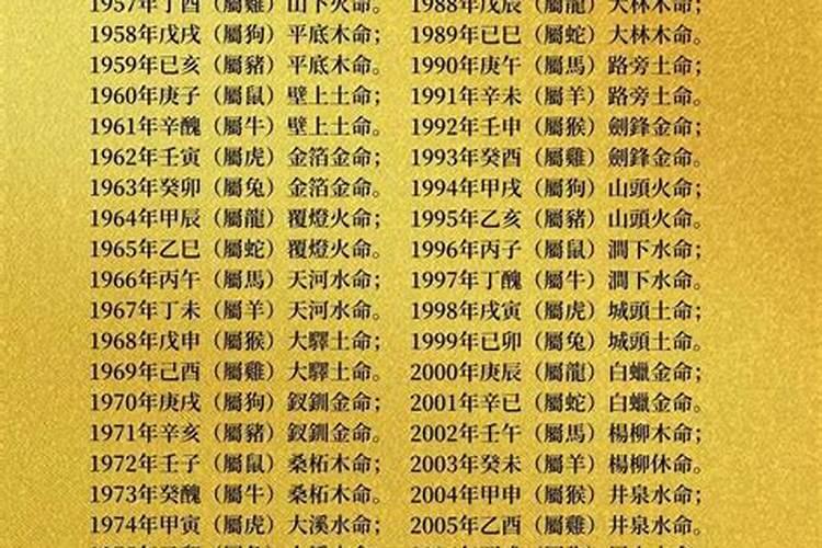 80年属猴阴历十一月什么命