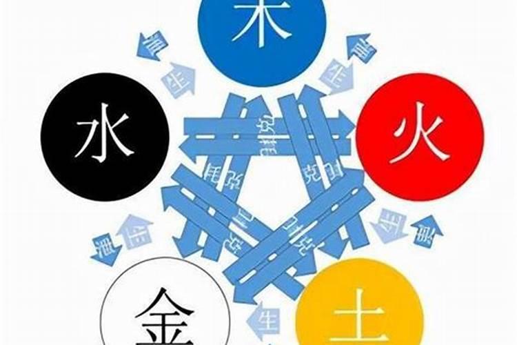 五行属金与属水婚姻怎样