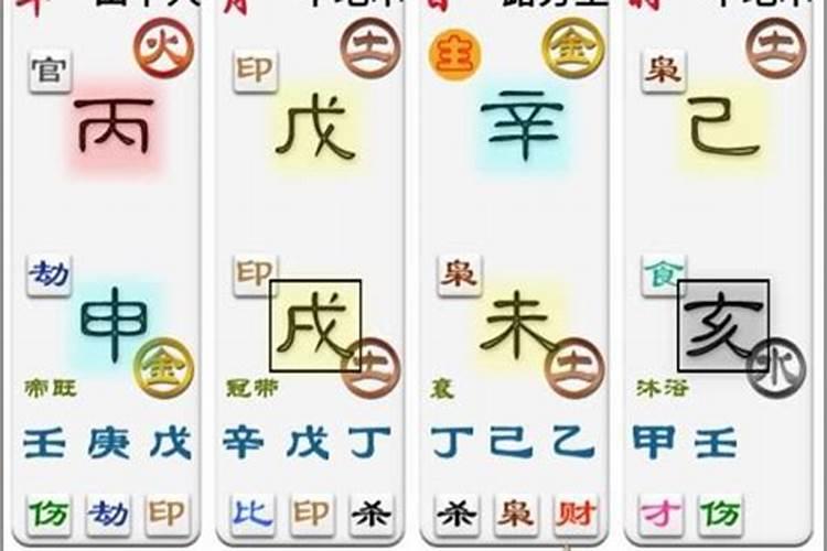 结合八字测网名吉凶