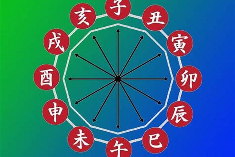 八字算命的科学原理是什么