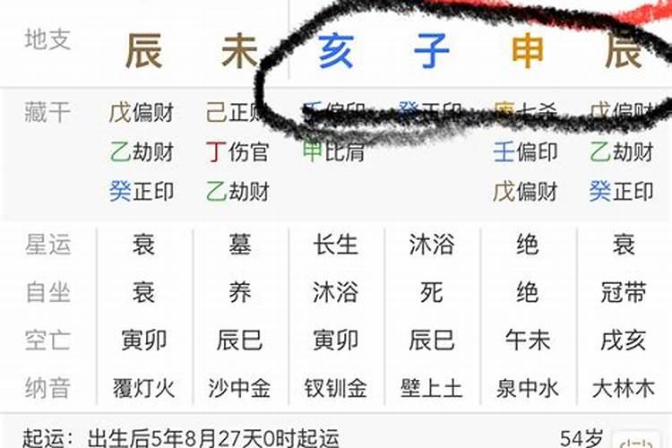 八字三合水克日元会怎么样？