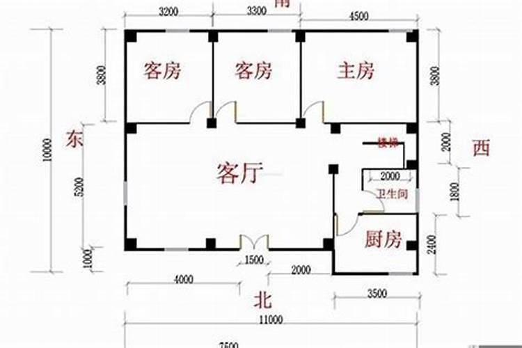 八字大运流年怎么看配偶长相