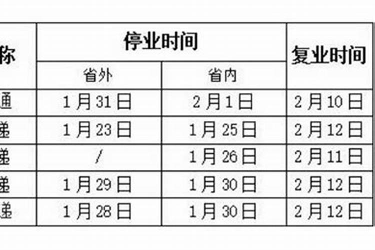 今年冲太岁的生肖有哪些2023