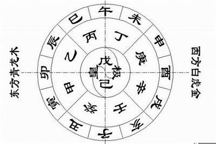 农历1964三月十五日