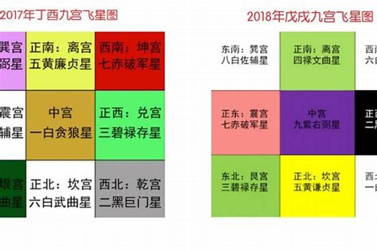 2023值太岁怎么破