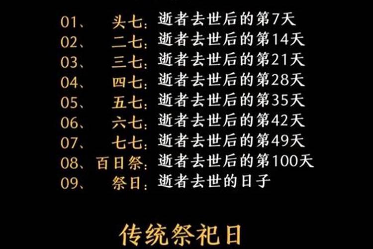 冬至是给死人过的吗