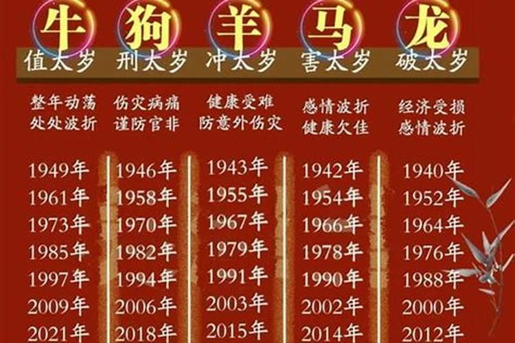 1967年2022年运势如何