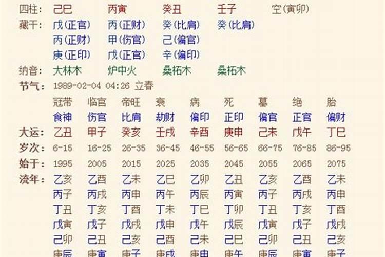 狗年属羊人2023年运程