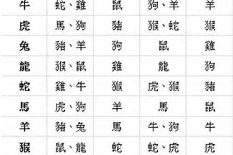 八字精确算法精髓是什么