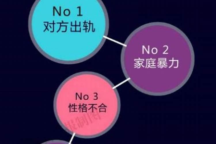 72年9月属鼠2023年的运程