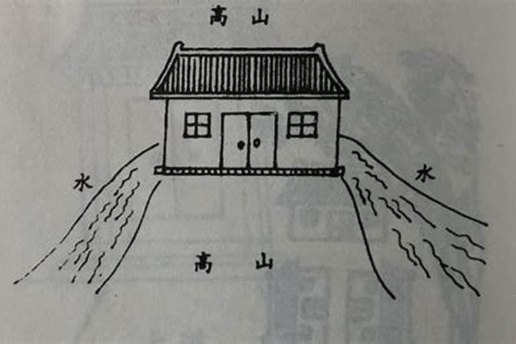 建房风水知识