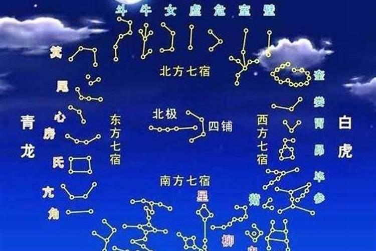 二十八星宿算婚姻准吗？