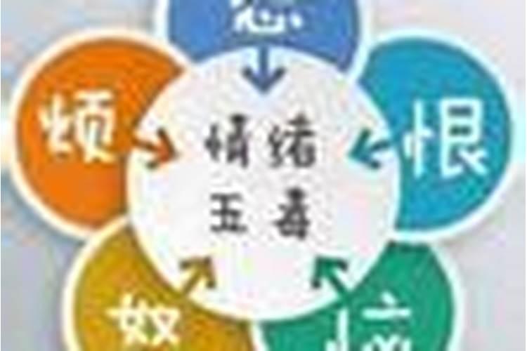 重复梦到老公跟同一个人出轨