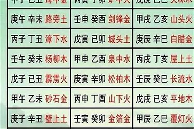 八字里看有姐妹还是兄弟好