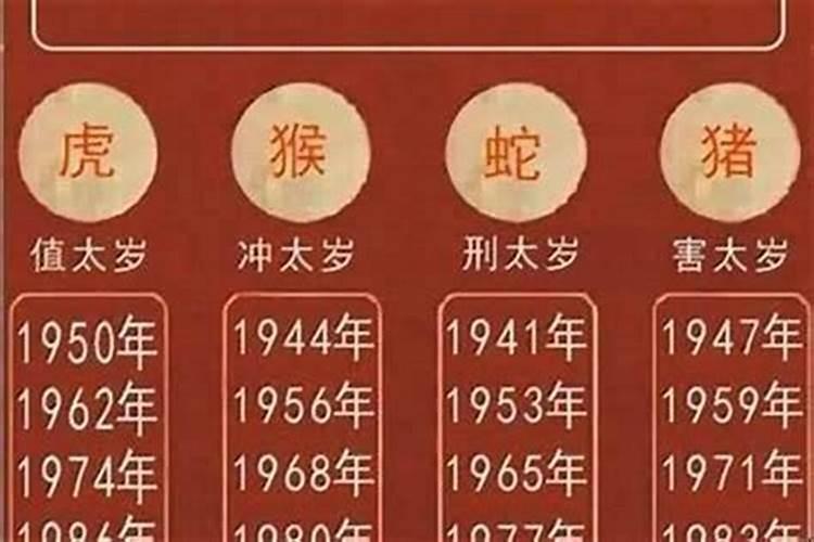 2025哪个属相压太岁？