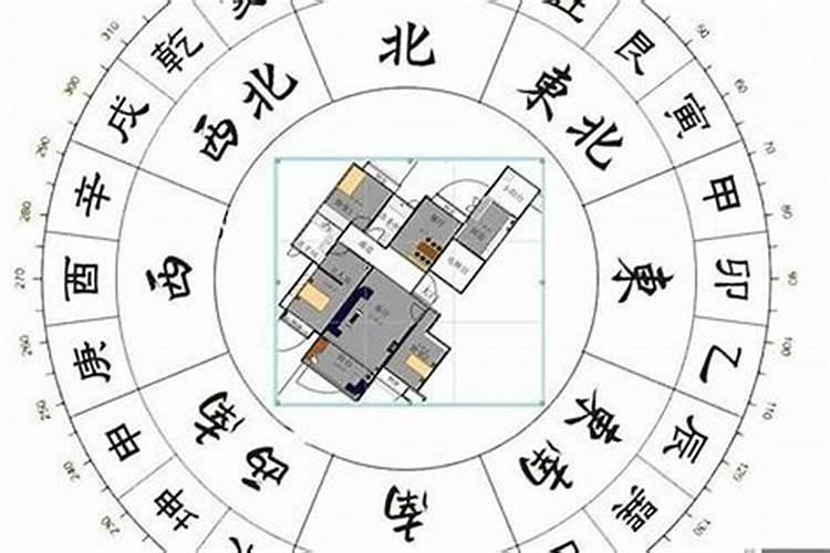 住宅风水与八字不合可以化解吗？