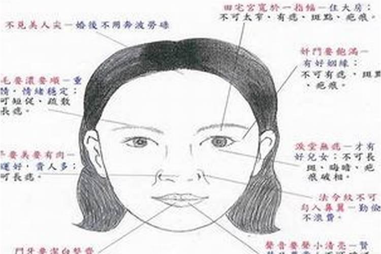 婚姻不顺利的女人手面相