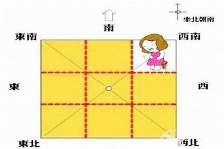 家里有人患大病风水