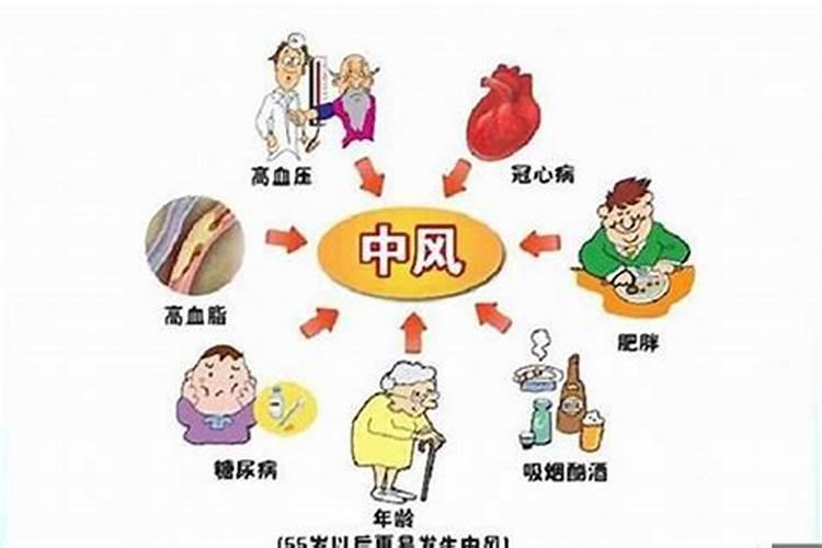 家里有病人风水应该注意什么