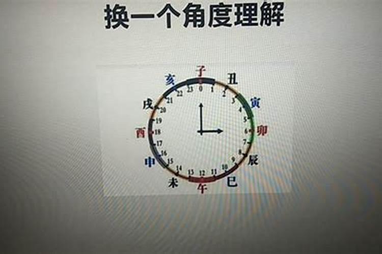 2023年属兔的财运和运气如何