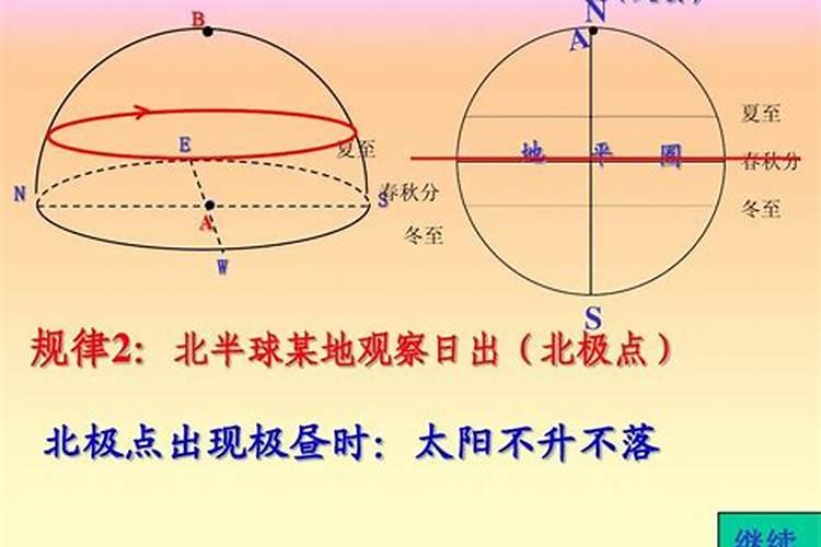 梦到做法事什么意思